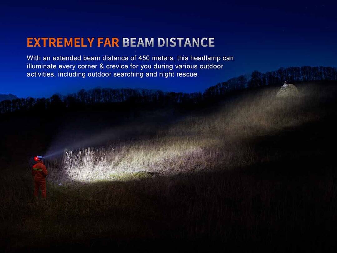 Fenix HP35R SAR Edition LED Headlamp - 4000 Lumens