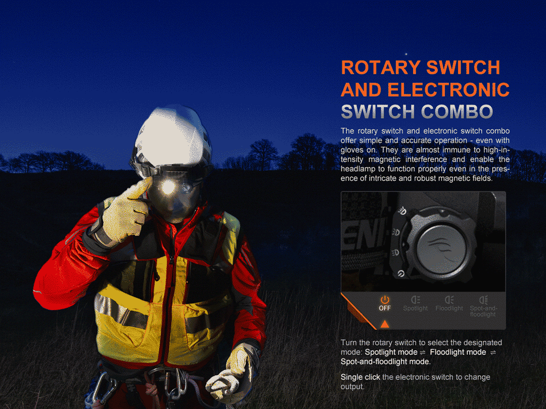 Fenix HP35R SAR Edition LED Headlamp - 4000 Lumens