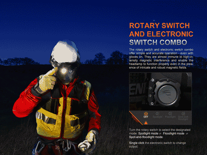 Fenix HP35R SAR Edition LED Headlamp - 4000 Lumens