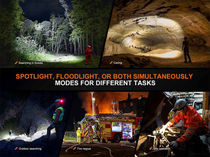 Fenix HP35R SAR Edition LED Headlamp - 4000 Lumens