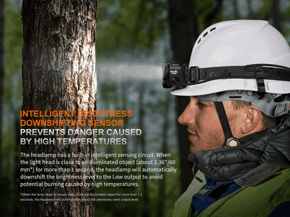 Fenix HP35R SAR Edition LED Headlamp - 4000 Lumens