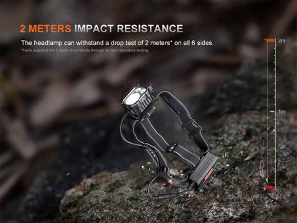 Fenix HP35R SAR Edition LED Headlamp - 4000 Lumens