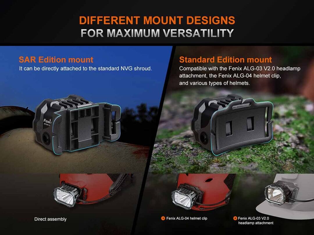 Fenix HP35R SAR Edition LED Headlamp - 4000 Lumens