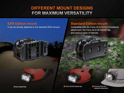 Fenix HP35R SAR Edition LED Headlamp - 4000 Lumens