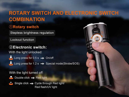 Fenix LR35R Pro 10 000 Lumen Rechargeable LED Flashlight