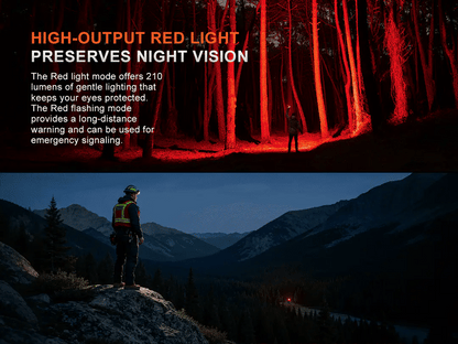 Fenix LR50R V2.0 – 18,000 Lumen High-Output Searchlight with UV &amp; Red Light