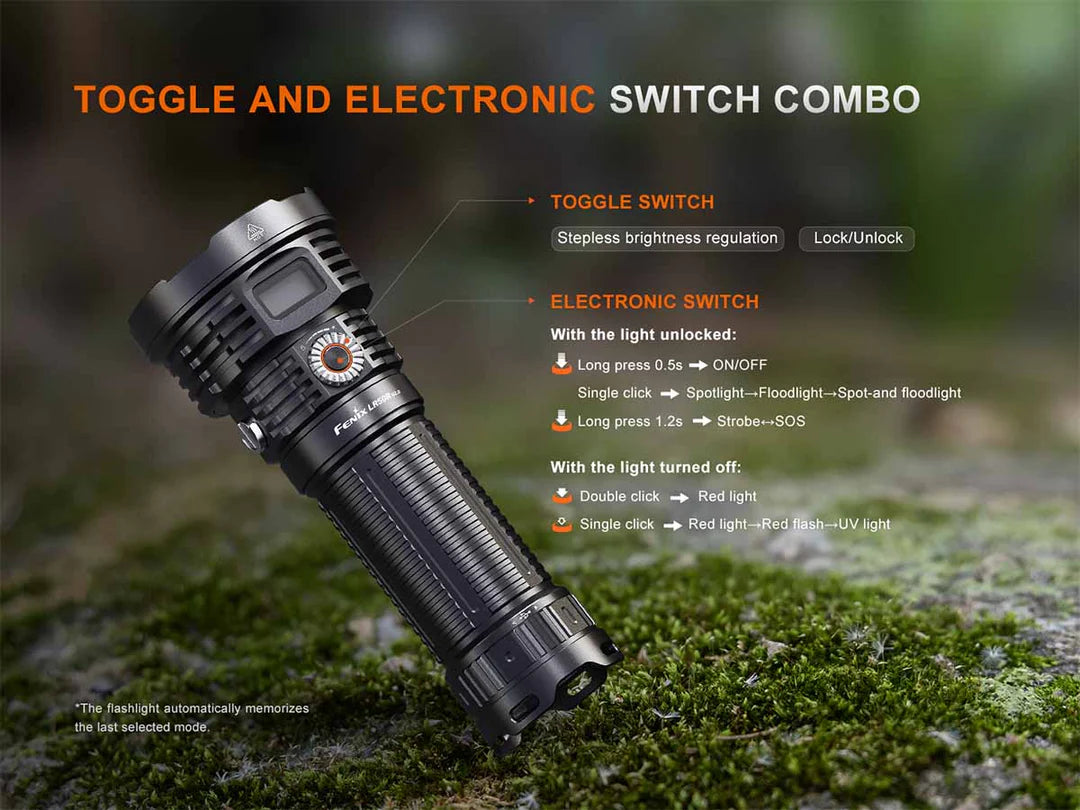 Fenix LR50R V2.0 – 18,000 Lumen High-Output Searchlight with UV &amp; Red Light
