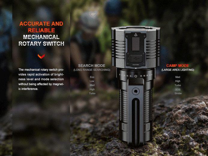 Fenix LR60R 21000 Lumens Rechargeable Flashlight