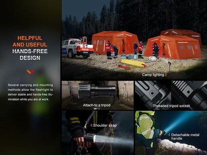Fenix LR60R 21000 Lumens Rechargeable Flashlight