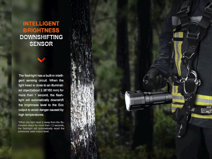 Fenix LR60R 21000 Lumens Rechargeable Flashlight