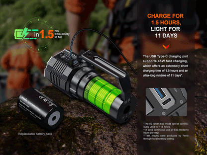 Fenix LR60R 21000 Lumens Rechargeable Flashlight