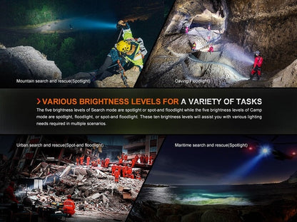 Fenix LR60R 21000 Lumens Rechargeable Flashlight