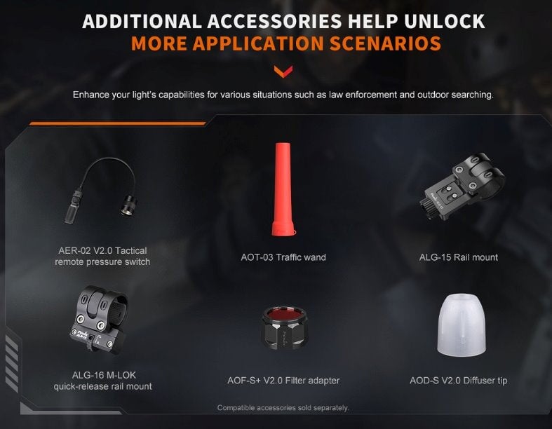 Fenix PD32R Rechargeable Tactical LED Flashlight