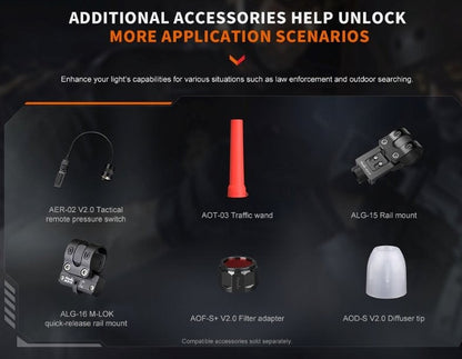 Fenix PD32R Rechargeable Tactical LED Flashlight