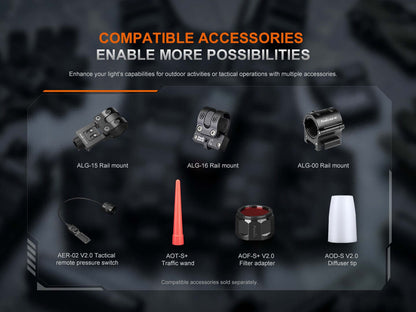 Fenix PD35R ACE rechargeable LED flashlight with CL01 mini lantern combo and USB-C charging