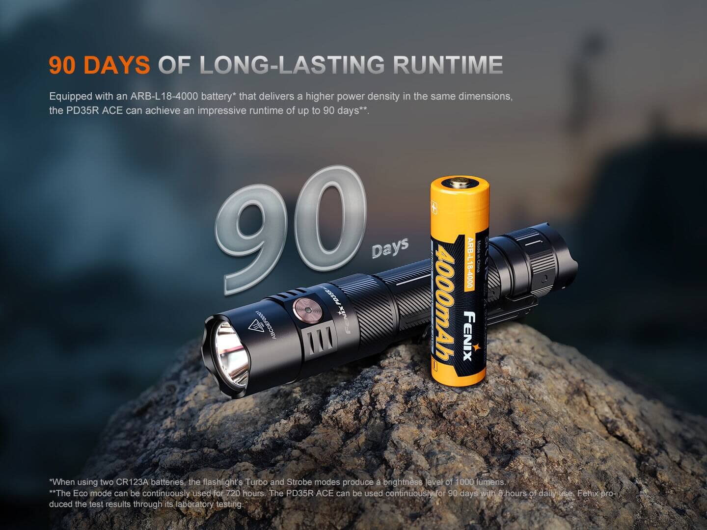Fenix PD35R ACE rechargeable LED flashlight with CL01 mini lantern combo and USB-C charging