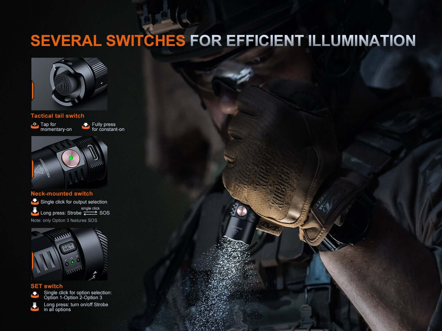 Fenix PD35R ACE rechargeable LED flashlight with CL01 mini lantern combo and USB-C charging