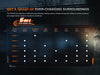 Fenix PD45R Rechargeable Tactical LED Flashlight Flashlight Fenix 