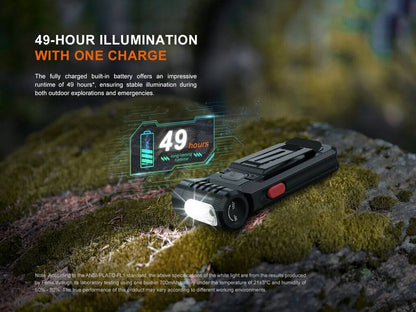 Fenix SW05R-RED - 150 lumens Red &amp; White Lights Flashlight