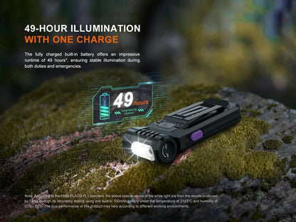 Fenix SW05R-UV - 150 lumens UV &amp; White Lights Flashlight
