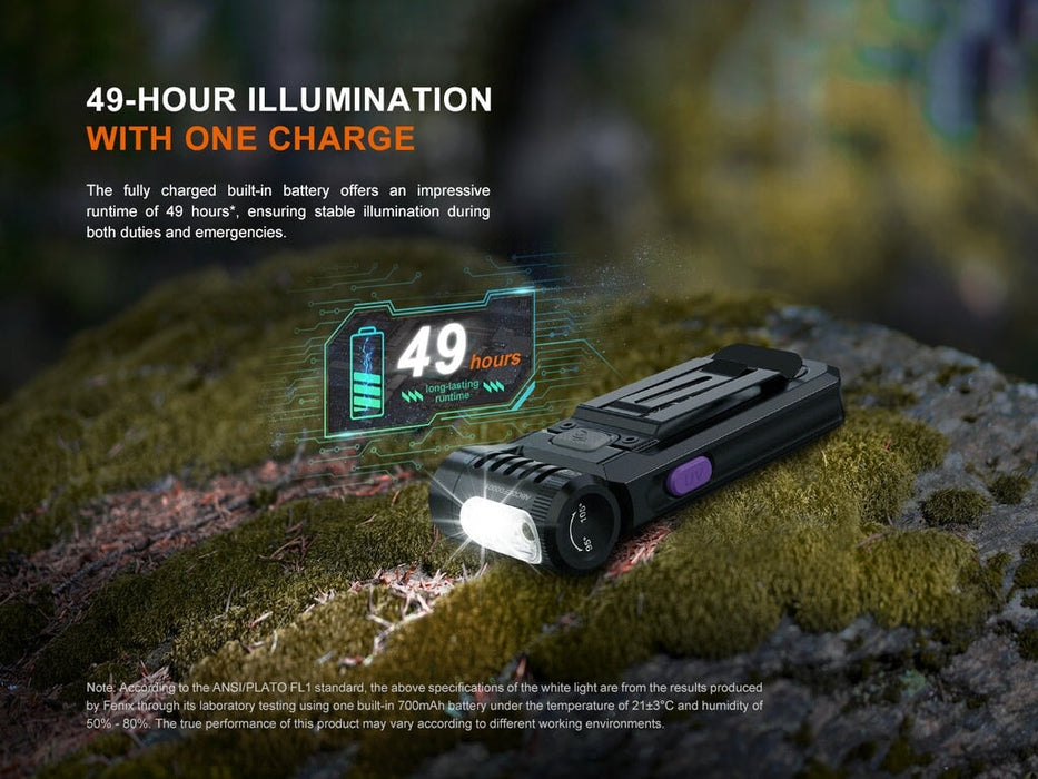 Fenix SW05R-UV - 150 lumens UV & White Lights Flashlight ***Will ship around February 28th*** Flashlight Fenix 
