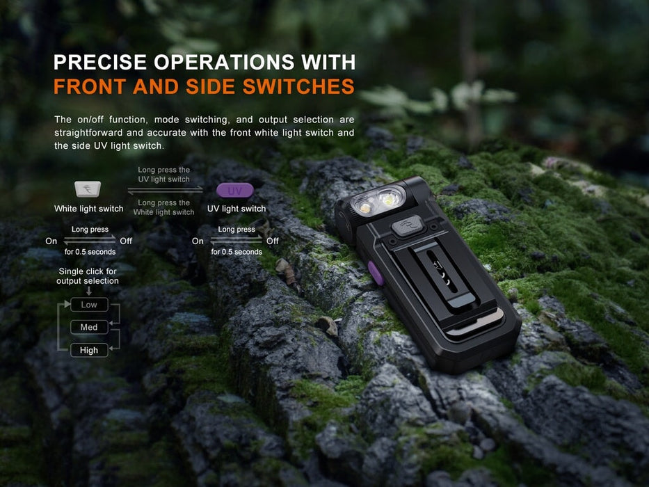 Fenix SW05R-UV - 150 lumens UV & White Lights Flashlight ***Will ship around February 28th*** Flashlight Fenix 