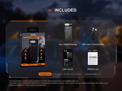 Fenix SW06R 500 Lumens Rechargeable Clip-On Light