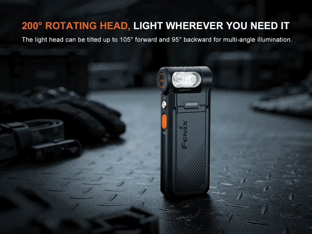 Fenix SW06R 500 Lumens Rechargeable Clip-On Light