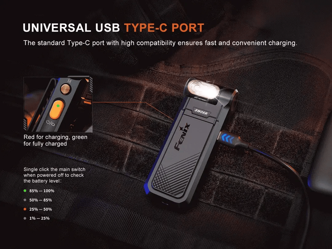 Fenix SW06R 500 Lumens Rechargeable Clip-On Light