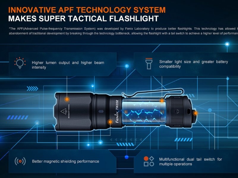 Fenix TK05R Portable Tactical EDC Flashlight