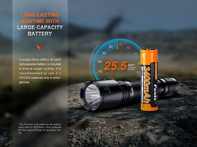 Fenix TK11R Rechargeable Tactical Flashlight