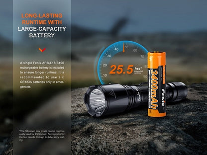 Fenix TK11R Rechargeable Tactical Flashlight