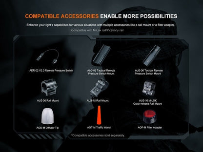 Fenix TK11R Rechargeable Tactical Flashlight