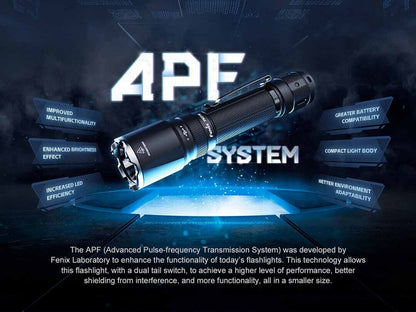 Fenix TK21R Portable Tactical EDC Flashlight
