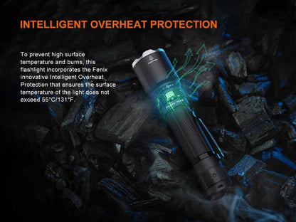 Fenix TK21R Portable Tactical EDC Flashlight