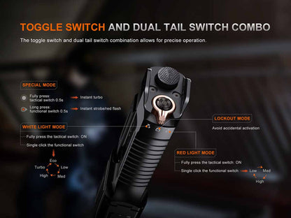 Fenix TK28R rechargeable tactical LED flashlight – High-output rugged duty torch
