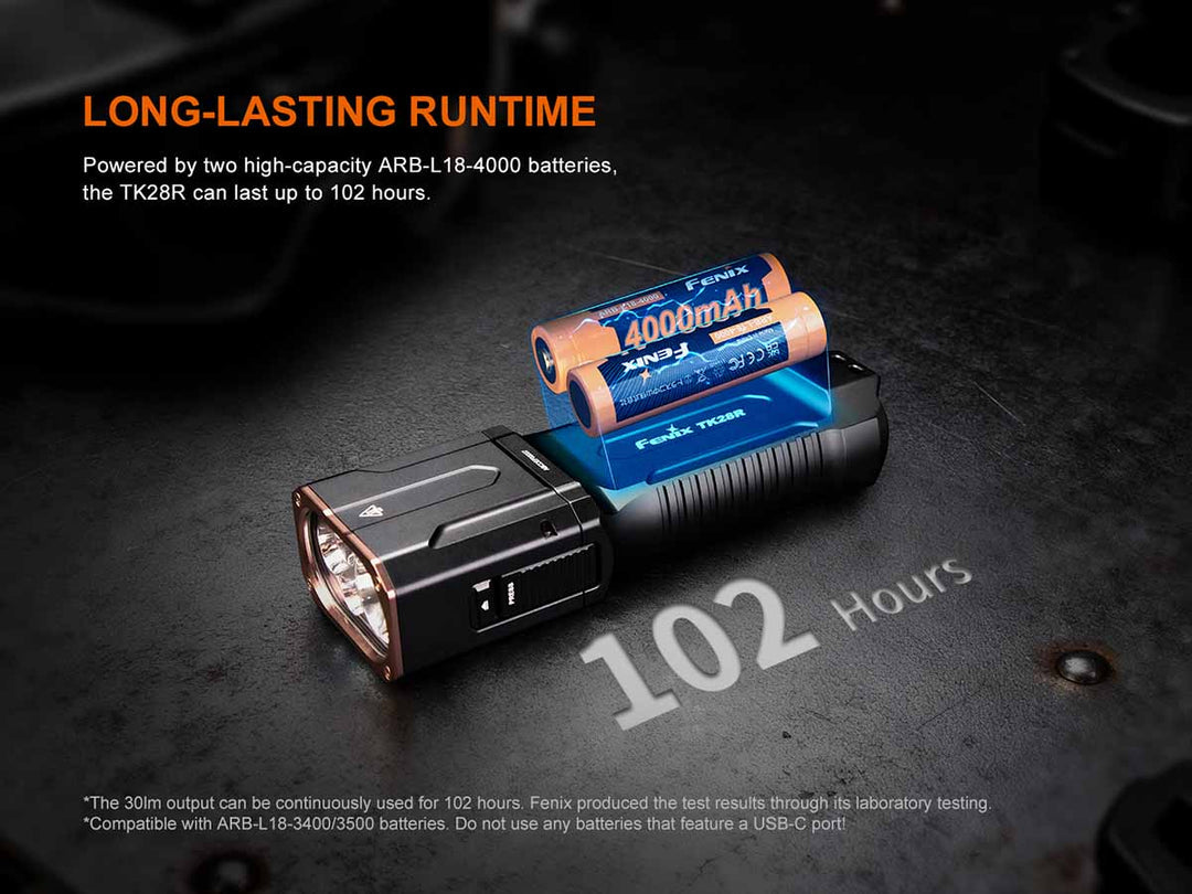 Fenix TK28R rechargeable tactical LED flashlight – High-output rugged duty torch