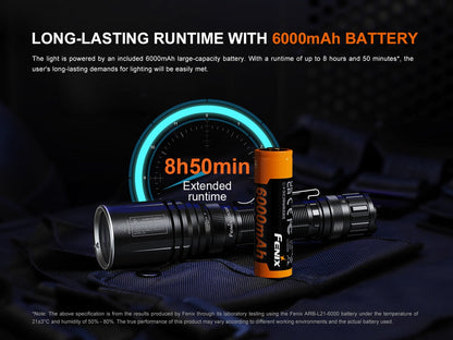Fenix TK30R White Laser Tactical Flashlight