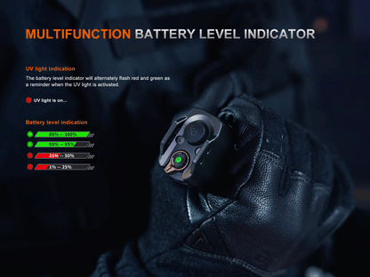 Fenix TK35R Rechargeable Tactical Flashlight