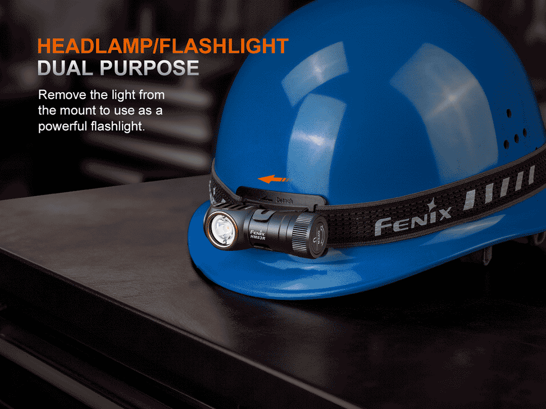 Fenix HM53R 1200 Lumens LED Headlamp