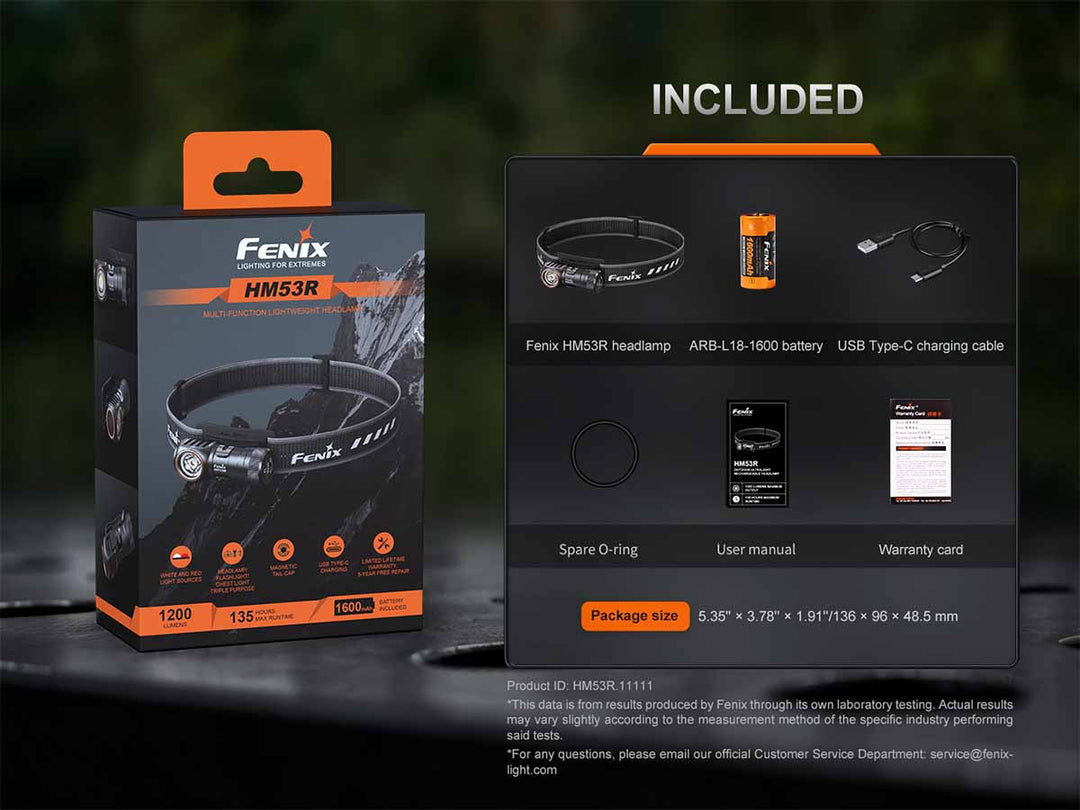 Fenix HM53R 1200 Lumens LED Headlamp