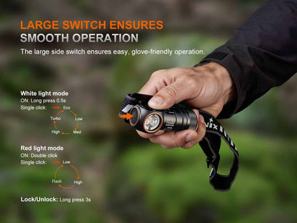 Fenix HM53R 1200 Lumens LED Headlamp