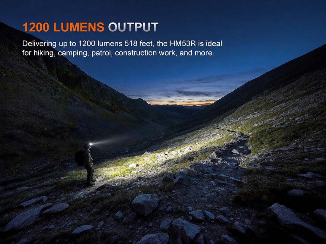 Fenix HM53R 1200 Lumens LED Headlamp