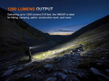 Fenix HM53R 1200 Lumens LED Headlamp