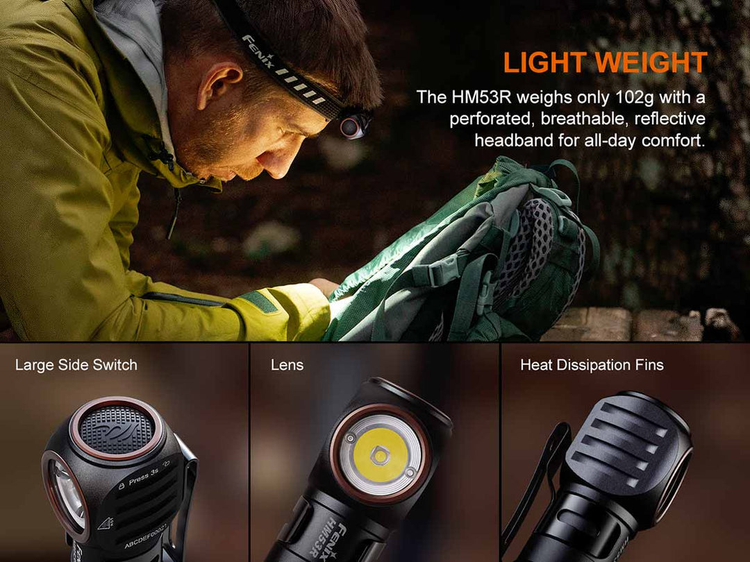 Fenix HM53R 1200 Lumens LED Headlamp