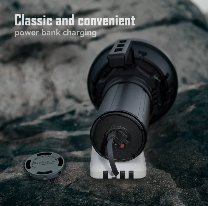 IMALENT MS32 Brightest Flashlight - 200,000 lumens