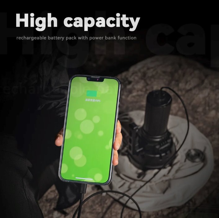 IMALENT MS32 Brightest Flashlight - 200,000 lumens