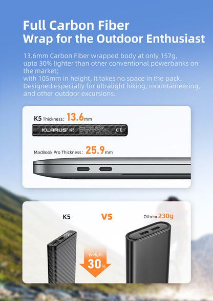 Klarus Full Carbon Fiber Lightweight Waterproof Powerbank K5