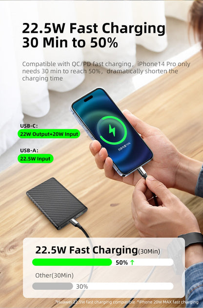 Klarus Full Carbon Fiber Lightweight Waterproof Powerbank K5