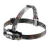 Klarus HL1 Lightweight headlamp - 1200 lumens